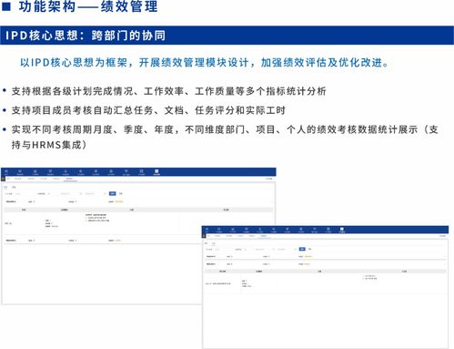SIPDM 超越傳統，引領集成產品研發管理信息系統的革新與發布